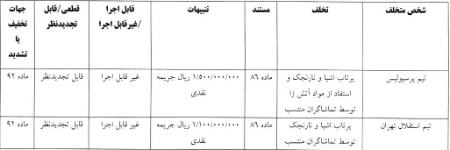 دربی تهران،اخبار ورزشی،خبرهای ورزشی