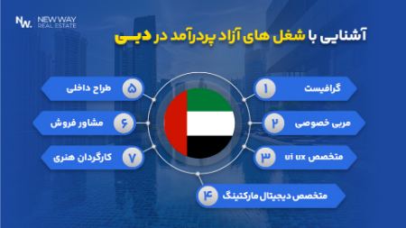 بهترین شغل های ازاد پردرآمد در دبی