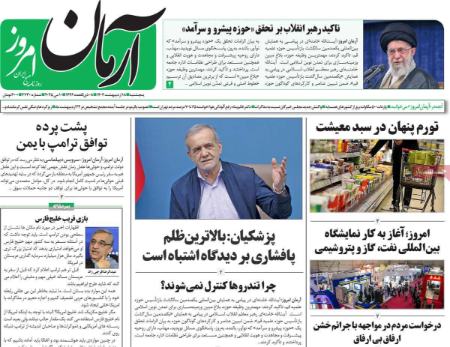 تیتر روزنامه ها،روزنامه های سیاسی و اقتصادی