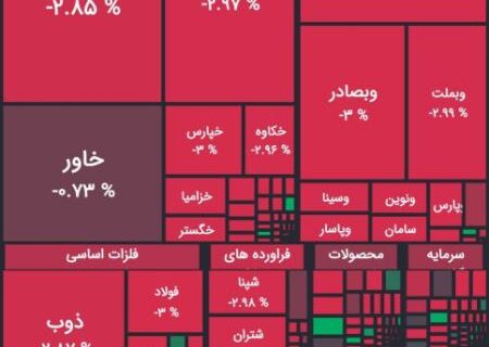افت 58 هزار واحدی شاخص کل بورس (1404/02/30)