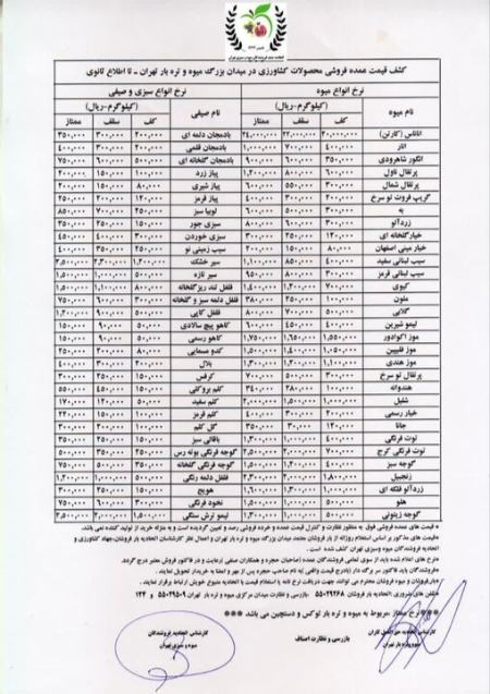 اخبار,اخبار امروز,خبرهای جدید