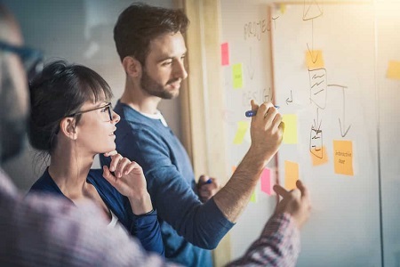 این تست را انجام دهید تا ببینید آیا شما یک متفکر استراتژیک هستید یا خیر!