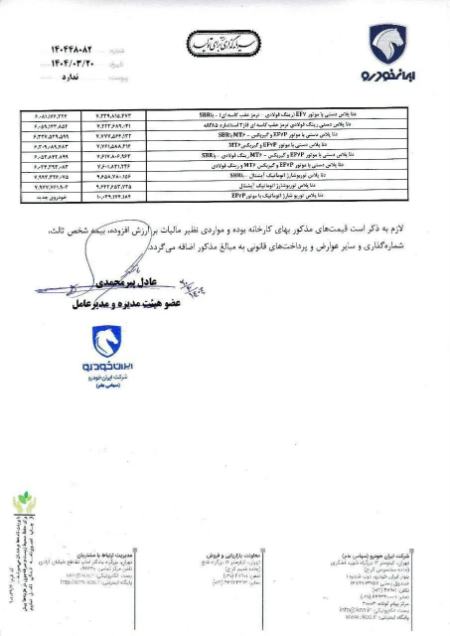 ایران خودرو،اخبار بازار خودرو،خبرهای بازار خودرو