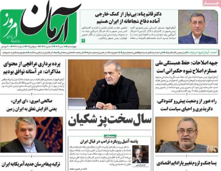 تیتر روزنامه ها،روزنامه های سیاسی و اقتصادی