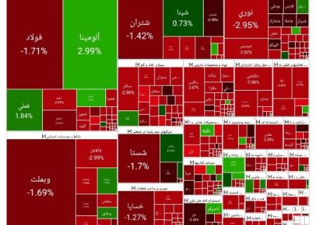 ادامه ریزش بورس در آغاز معاملات امروز (۱۴۰۴/۰۴/۱۸)