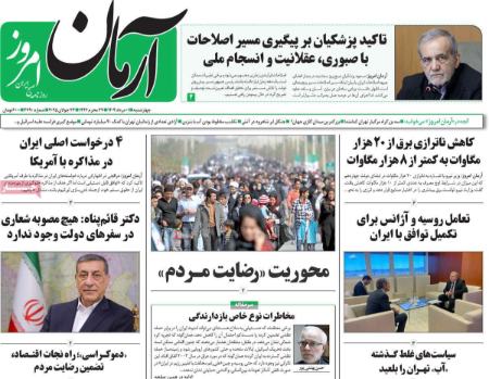 تیتر روزنامه ها،روزنامه های سیاسی و اقتصادی