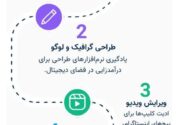 آیا با درس خواندن می‌توان پولدار شد؟ 0 تا 100 واقعیت‌ های پشت پرده!