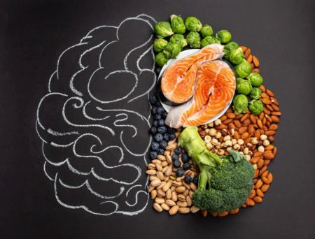 سفارش غذای مدارس