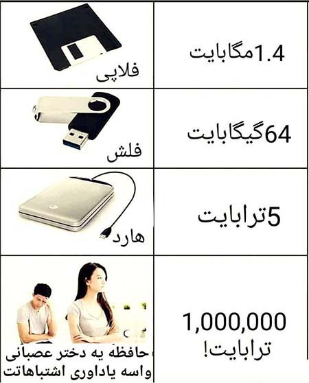عکس‌های خنده‌دار, کپشن‌های خنده‌دار