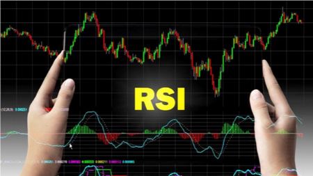 اندیکاتور RSI: ابزار کلیدی تحلیل تکنیکال در معاملات ارزهای دیجیتال