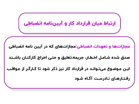 ارتباط قرارداد کار با آیین نامه انضباطی
