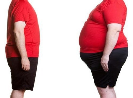 تنظیم اهداف درست برای کاهش وزن به روش اسمارت