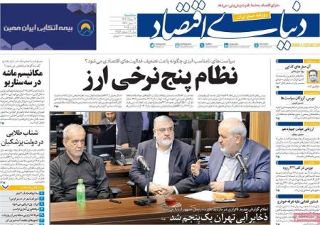 تیتر روزنامه ها،روزنامه های سیاسی و اقتصادی