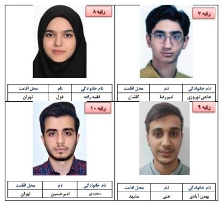 کنکور،اخبار کنکور،خبرهای کنکور