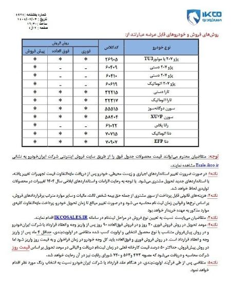 ایران خودرو،اخبار بازار خودرو،خبرهای بازار خودرو