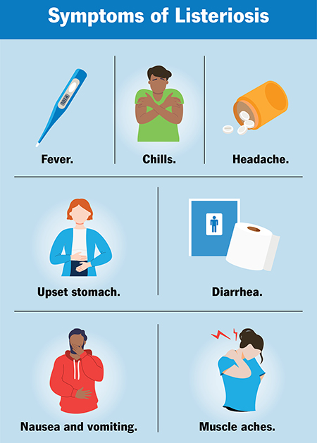 بیماری لیستریا, لیستریا چه بیماری است