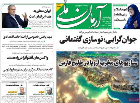 تیتر روزنامه ها،روزنامه های سیاسی و اقتصادی