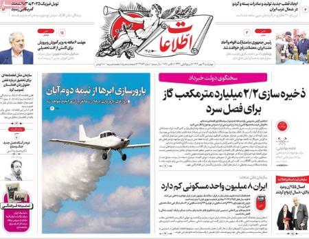 تیتر روزنامه ها،روزنامه های سیاسی و اقتصادی