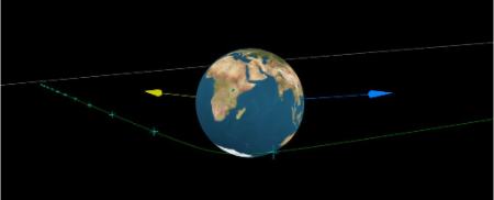 کره زمین،اخبار علمی،خبرهای علمی