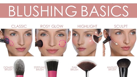 کاربرد انواع قلم موهای آرایشی + راهنمای خرید انواع قلم موهای آرایشی