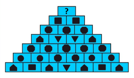 معمای تصویری, معمای تصویری سخت با جواب