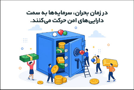 سرمایه‌گذاری امن در بحران؛ از کجا شروع کنیم؟