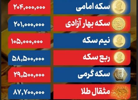 قیمت طلا و سکه امروز شنبه ۱۲ اردیبهشت ۱۴۰۵ / نوسانات شدید در سقف قیمتی؛ طلا دوباره ۲۰ میلیونی شد